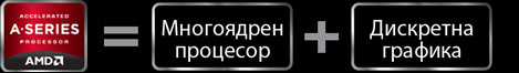 AMD A-серия = многоядрен процесор + дискретна графика